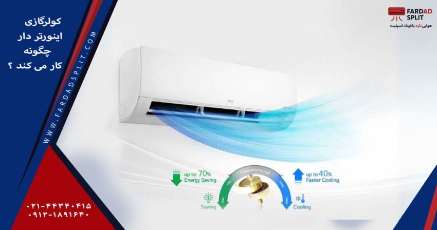 کولر گازی اینورتر دار چگونه کار می کند 